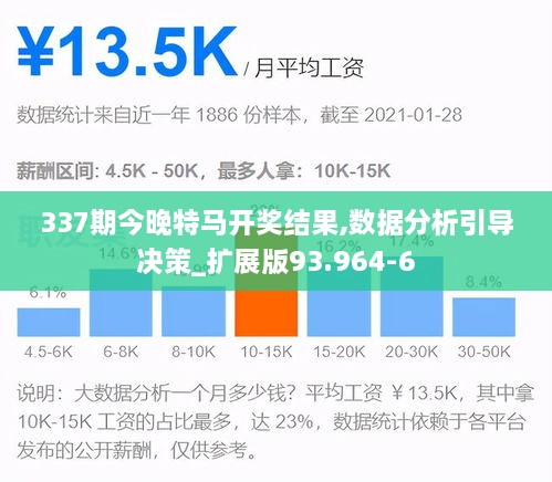 337期今晚特马开奖结果,数据分析引导决策_扩展版93.964-6