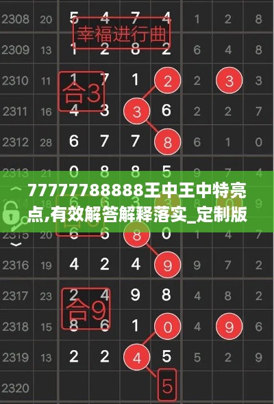 77777788888王中王中特亮点,有效解答解释落实_定制版72.119-8