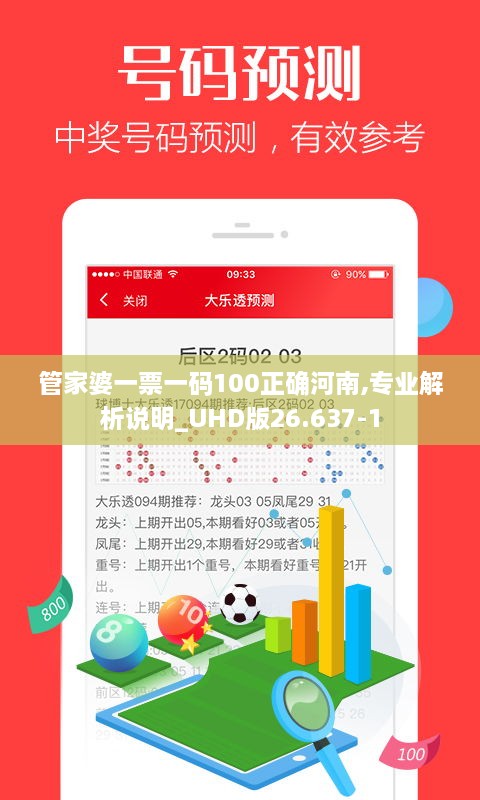 管家婆一票一码100正确河南,专业解析说明_UHD版26.637-1