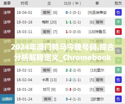 2024年澳门特马今晚号码,综合分析解释定义_Chromebook65.508-3