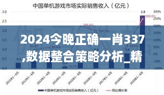 2024今晚正确一肖337,数据整合策略分析_精英款93.196-1