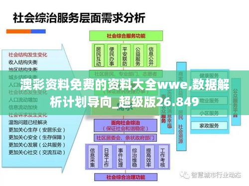 澳彩资料免费的资料大全wwe,数据解析计划导向_超级版26.849