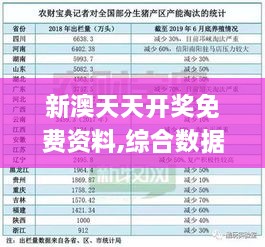 新澳天天开奖免费资料,综合数据解析说明_钻石版97.893