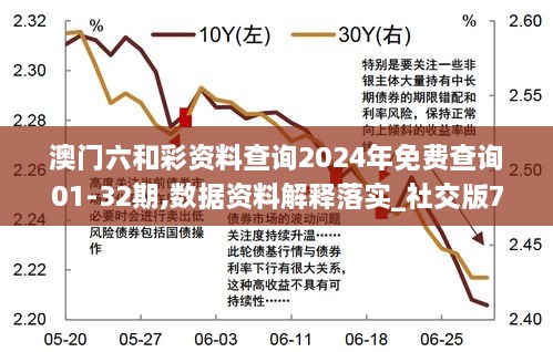 澳门六和彩资料查询2024年免费查询01-32期,数据资料解释落实_社交版72.332