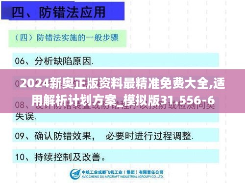 2024新奥正版资料最精准免费大全,适用解析计划方案_模拟版31.556-6