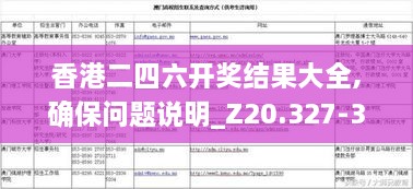 香港二四六开奖结果大全,确保问题说明_Z20.327-3