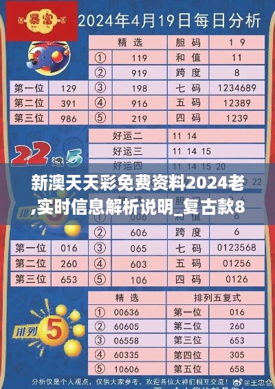 新澳天天彩免费资料2024老,实时信息解析说明_复古款84.394-5