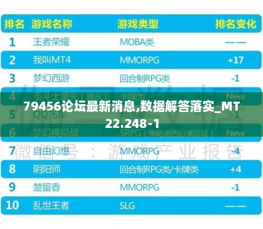 79456论坛最新消息,数据解答落实_MT22.248-1