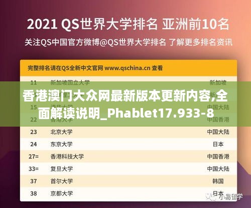 香港澳门大众网最新版本更新内容,全面解读说明_Phablet17.933-8