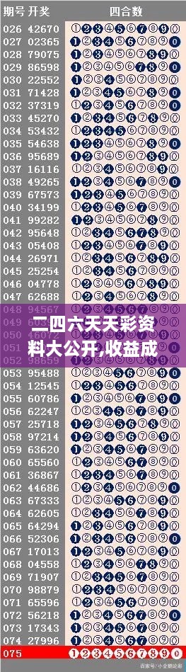 二四六天天彩资料大公开,收益成语分析定义_XE版46.518-5