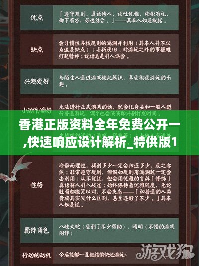 香港正版资料全年免费公开一,快速响应设计解析_特供版18.920-3