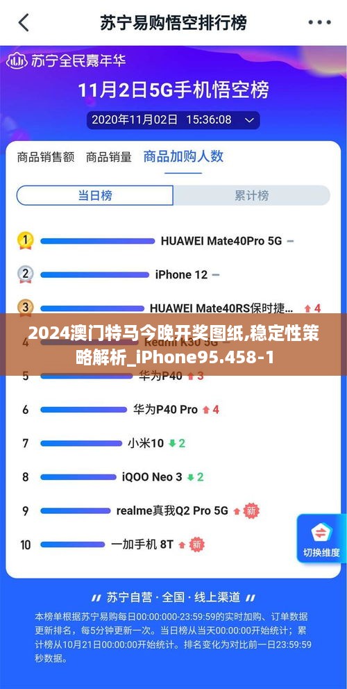 2024澳门特马今晚开奖图纸,稳定性策略解析_iPhone95.458-1