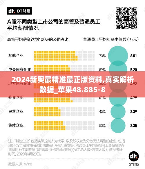 2O24新奥最精准最正版资料,真实解析数据_苹果48.885-8