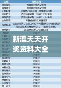 新澳天天开奖资料大全最新版,科学研究解释定义_SP19.576-2