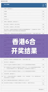 香港6合开奖结果+开奖记录今晚,经验分享解答落实_专属版51.248-9