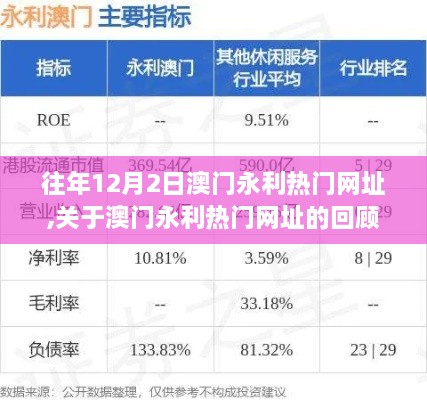 澳门永利热门网址回顾与影响分析，历年12月2日的发展轨迹与影响探讨