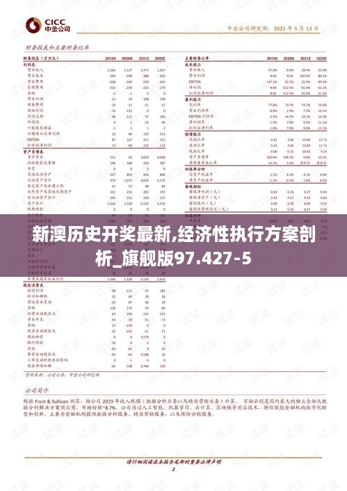 新澳历史开奖最新,经济性执行方案剖析_旗舰版97.427-5