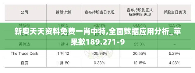 新奥天天资料免费一肖中特,全面数据应用分析_苹果款189.271-9