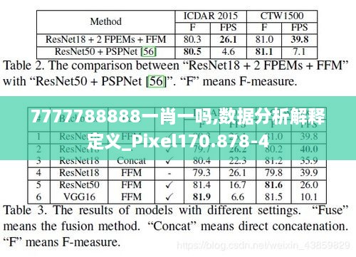 7777788888一肖一吗,数据分析解释定义_Pixel170.878-4