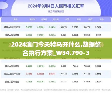 2024澳门今天特马开什么,数据整合执行方案_W34.790-3