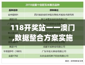 118开奖站一一澳门,数据整合方案实施_SP48.976-5