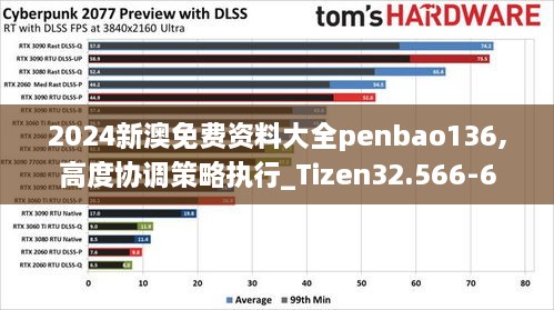 2024新澳免费资料大全penbao136,高度协调策略执行_Tizen32.566-6