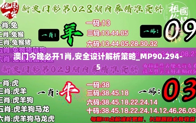 澳门今晚必开1肖,安全设计解析策略_MP90.294-5