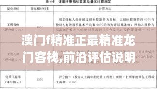 澳门f精准正最精准龙门客栈,前沿评估说明_标准版65.256-8