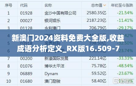 新澳门2024资料免费大全版,收益成语分析定义_RX版16.509-7