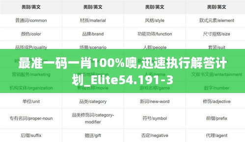 最准一码一肖100%噢,迅速执行解答计划_Elite54.191-3