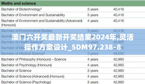 澳门六开奖最新开奖结果2024年,灵活操作方案设计_5DM97.238-8