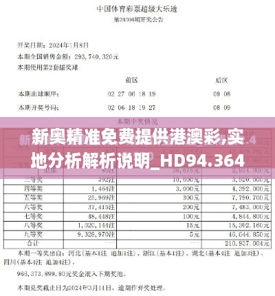 新奥精准免费提供港澳彩,实地分析解析说明_HD94.364-9