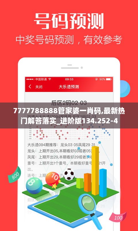 7777788888管家婆一肖码,最新热门解答落实_进阶版134.252-4