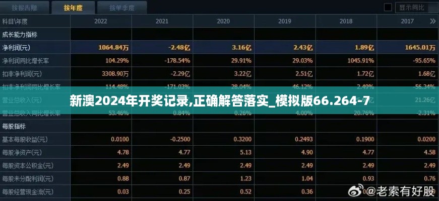 新澳2024年开奖记录,正确解答落实_模拟版66.264-7