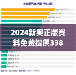 2024新奥正版资料免费提供338期,全面数据解析执行_手游版5.353-5