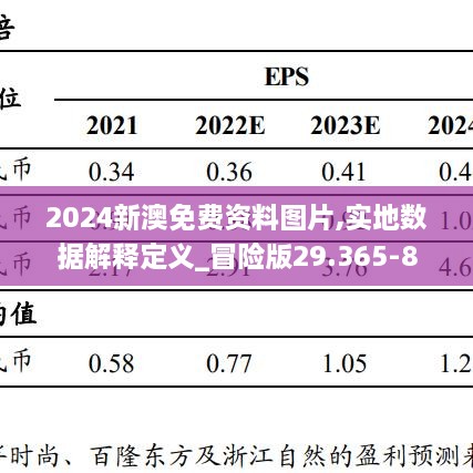 2024新澳免费资料图片,实地数据解释定义_冒险版29.365-8