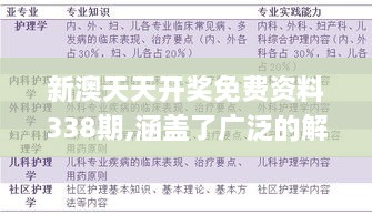 新澳天天开奖免费资料338期,涵盖了广泛的解释落实方法_Q83.960-4