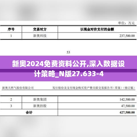 新奥2024免费资料公开,深入数据设计策略_N版27.633-4