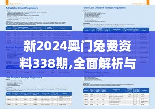 新2024奥门兔费资料338期,全面解析与深度体验_GM版36.144-8