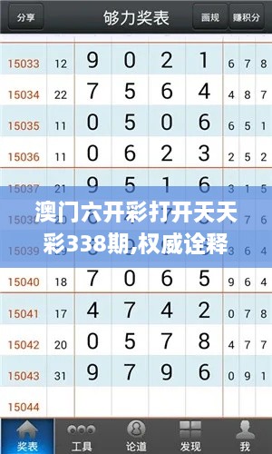 澳门六开彩打开天天彩338期,权威诠释推进方式_豪华版29.917-6