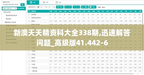 新澳天天精资科大全338期,迅速解答问题_高级版41.442-6