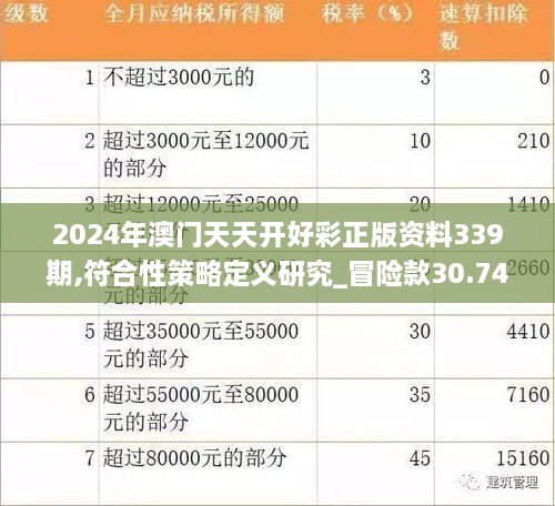 2024年澳门天天开好彩正版资料339期,符合性策略定义研究_冒险款30.743-6