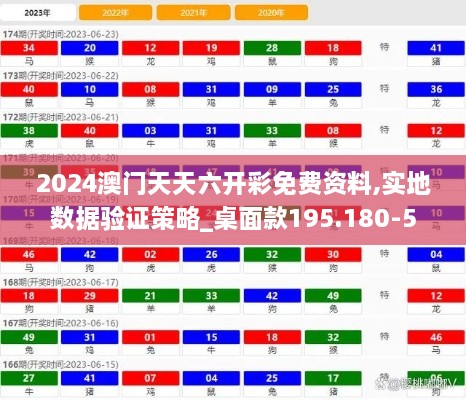 2024澳门天天六开彩免费资料,实地数据验证策略_桌面款195.180-5