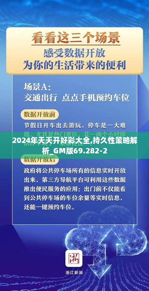 2024年天天开好彩大全,持久性策略解析_GM版69.282-2