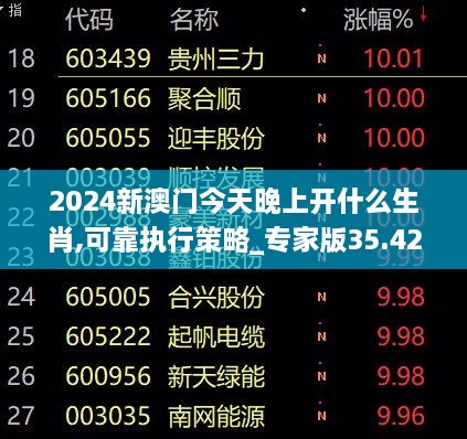 2024新澳门今天晚上开什么生肖,可靠执行策略_专家版35.422-2