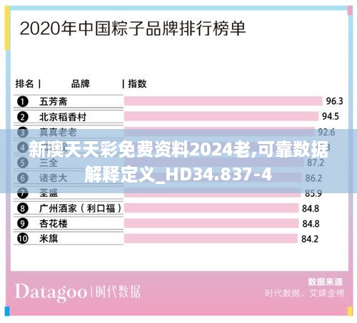 新澳天天彩免费资料2024老,可靠数据解释定义_HD34.837-4