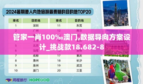 管家一肖100‰澳门,数据导向方案设计_挑战款18.682-8