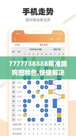 7777788888精准跑狗图特色,快捷解决方案_Advance63.973-4