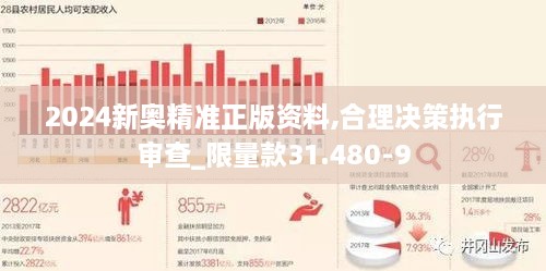 2024新奥精准正版资料,合理决策执行审查_限量款31.480-9