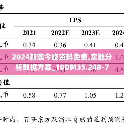 2024新澳今晚资料免费,实地分析数据方案_10DM35.248-7